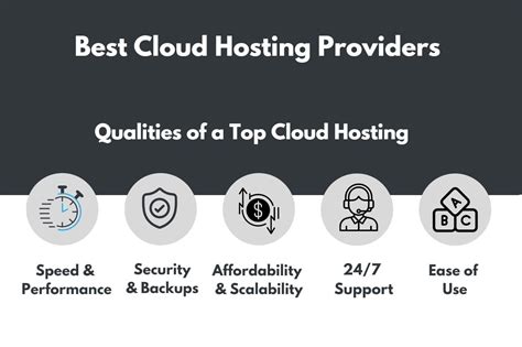 web hosting service providers in saudi|10+ Best Cloud Hosting Providers in Saudi Arabia (2024).